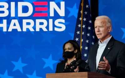 Unstoppable Zionism and the Biden-Harris Team